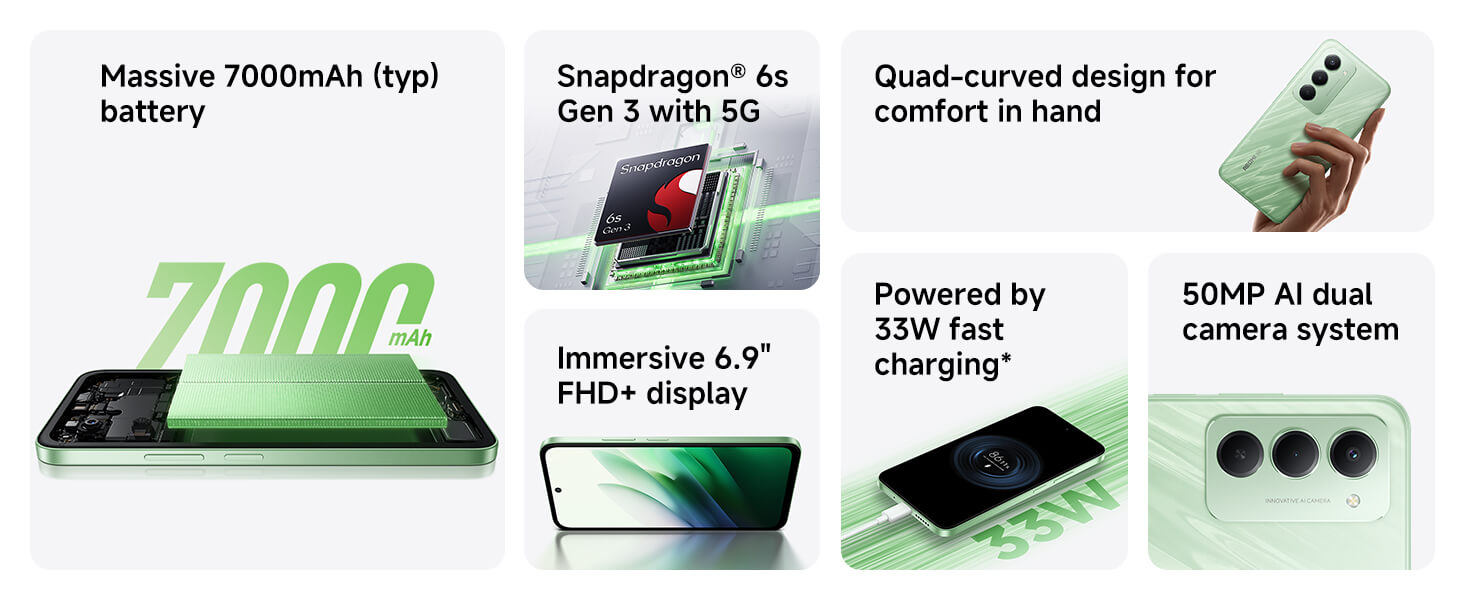 Redmi 15 5G 8GB 256GB Storage, Battery 7000mAh Dual SIM Screen Size 6.9'' Camera Rear 50MP, 8MP Font Display Type OLED