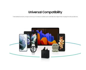 Super Fast 45W 3-Pin Wall Charger, Compatible Samsung1.8m with USB Type-C